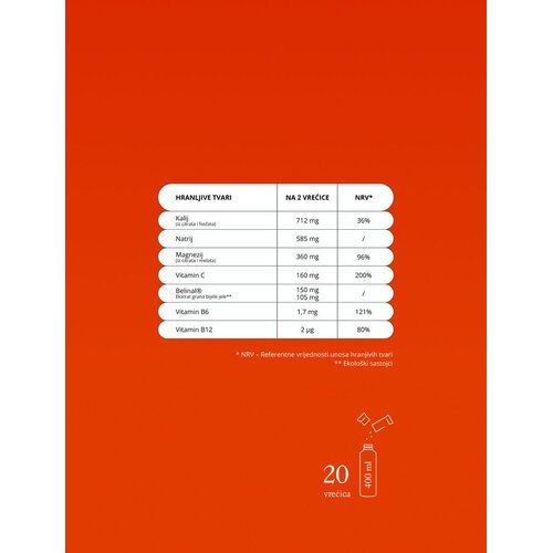 Equa Recharge Tonic divlja tre&amp;scaron;nja + Recharge ča&amp;scaron;a Slike