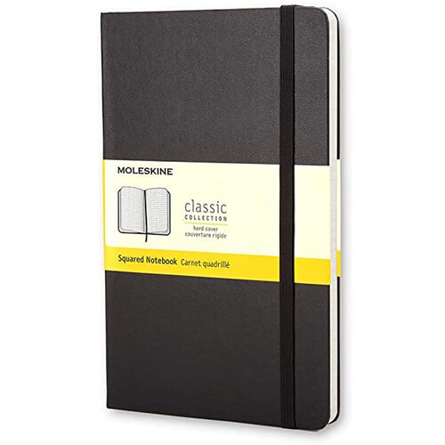 Moleskine Beležnica PKT trde platnice, črna - karo Slike