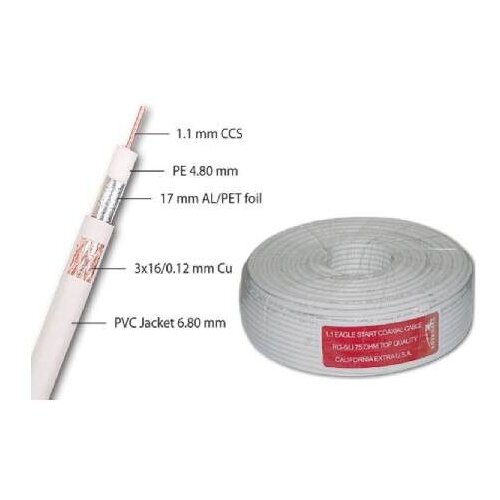 Bb Link Koaksijalni kabl RG6 1.1 CCS 0265 Cene