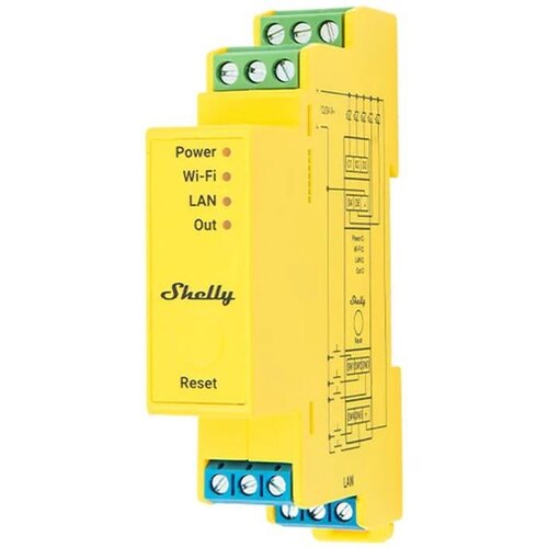 Shelly Pro RGBWW PM Wireless Yellow Cijene