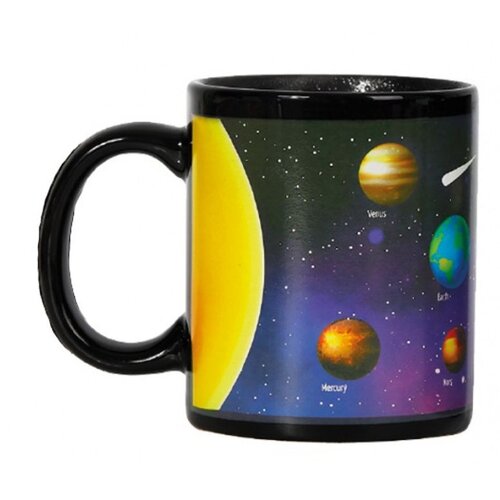 i-Total &Scaron;olja Toplo Hladno Planete XL1197 Cene