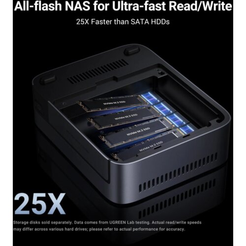 Ugreen NASync DXP480T za 4x M.2, Intel I5 1235u, 8GB DDR5, 1x10GbE mreža, 25892B Cene