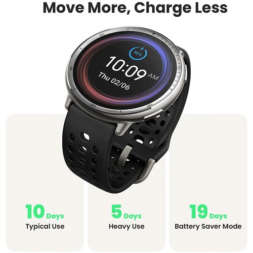 Amazfit Pametna ura Active 2 Round Premium z NFC, črna Slike