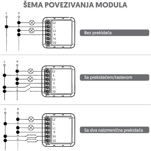  Wi-Fi smart prekidač-modul, 2x5A Slike