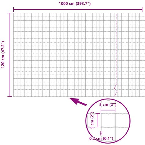 Euro ograda 1,2 x 10 m Željezo prekriveno PVC-om Slike