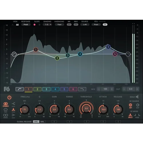 Waves F6 Floating-Band Dynamic EQ (Digitalni proizvod)