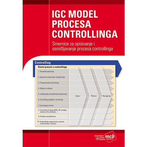 MCB edukacija Grupa autora
 - IGC model procesa controllinga Slike