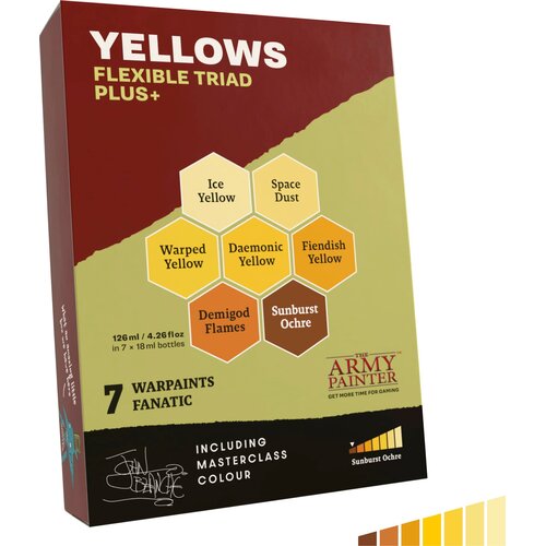 The Army Painter Warpaints Fanatic: Yellow Flexible Triad PLUS+ - 1 set. Cene