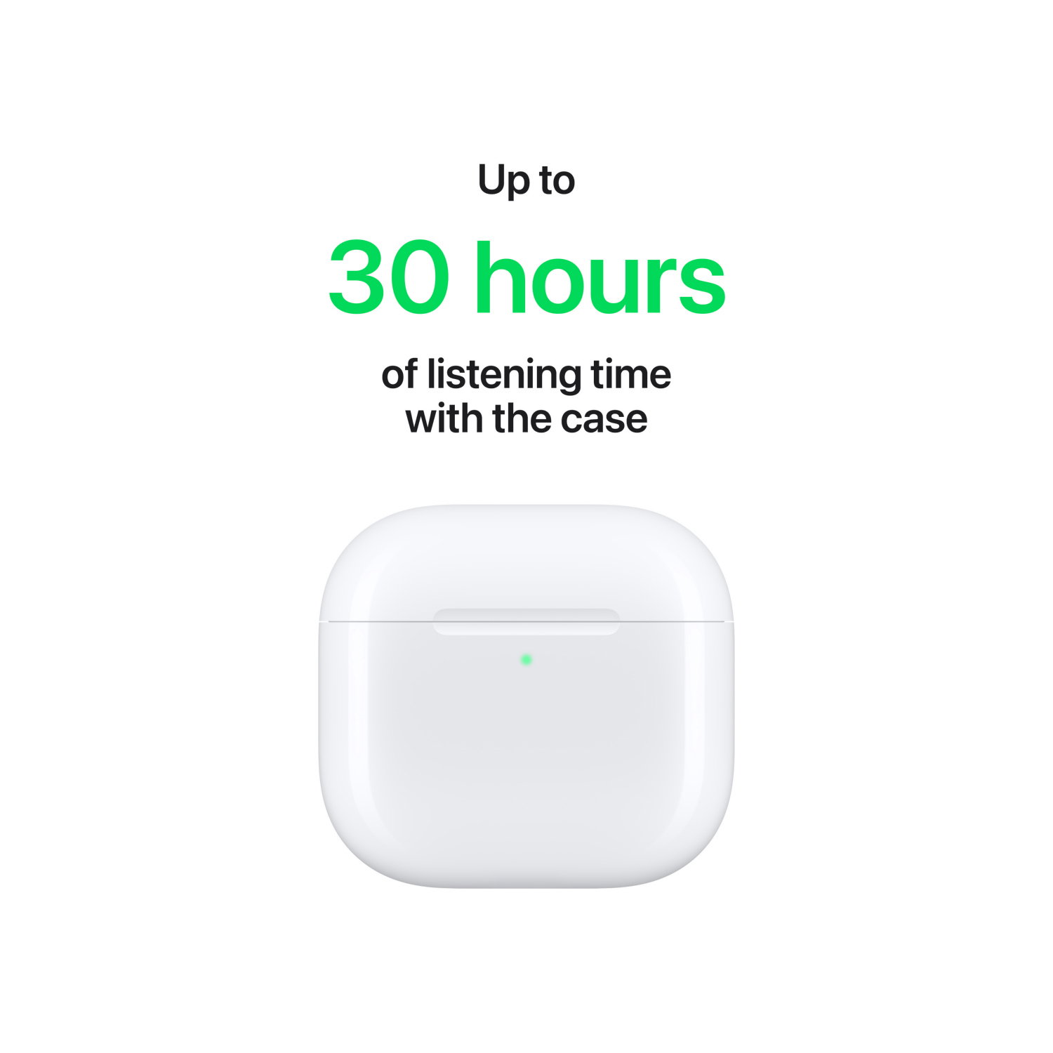 Apple AirPods 4 (USB-C) with Active Noise Cancellation Slike