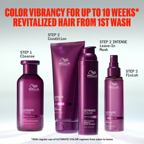 Wella Professionals Ultimate Color Shampoo &amp;scaron;ampon za sijočo barvo las 100 ml Slike