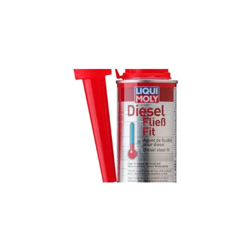  Liqui Moly Aditiv Protiv Smrzavanja Dizel Goriva 150ml Cijene
