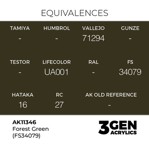 AK Interactive Forest Green (FS34079) 17ml - 3rd Gen Akrilna Boja AK11346 Slike