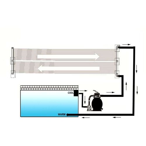  Grelni panel za bazen 80x620 cm Slike