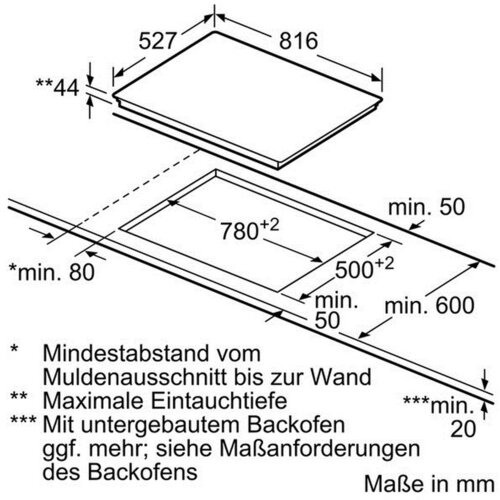 Bosch staklokeramička ploča PKM875DP1D Slike