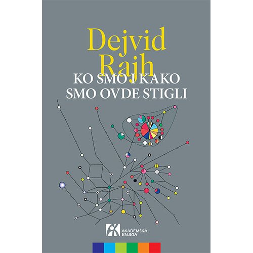 Akademska Knjiga Ko smo i kako smo ovde stigli Slike
