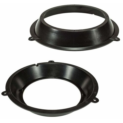 Kettz adapteri za auto zvučnike AZ-4002 Cene