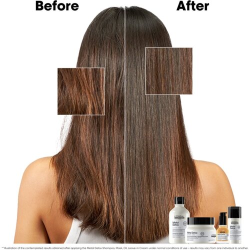 L&amp;acute;Or&amp;eacute;al Paris Serie Expert Metal Detox ekonomično pakiranje za o&amp;scaron;tećenu kosu Slike