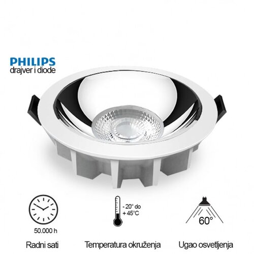Philips led ugradna svetiljka 118001-5 Cene