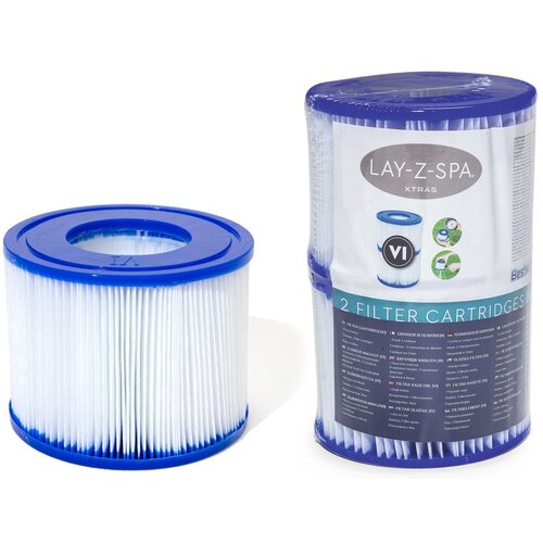 Bestway Lay-Z-Spa filter za pumpu tip-VI Cijene