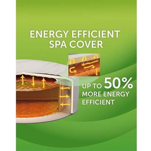 Whirlpool Energy Efficient SPA Cover, okrogla prevleka Ø 196 cm - 1 k. Cene