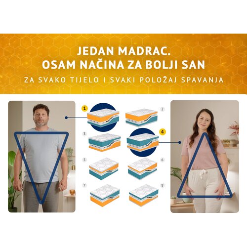Dormeo Ležišče Imemory S+ Silver Propolis 80x200 cm, (5000061889) Cene