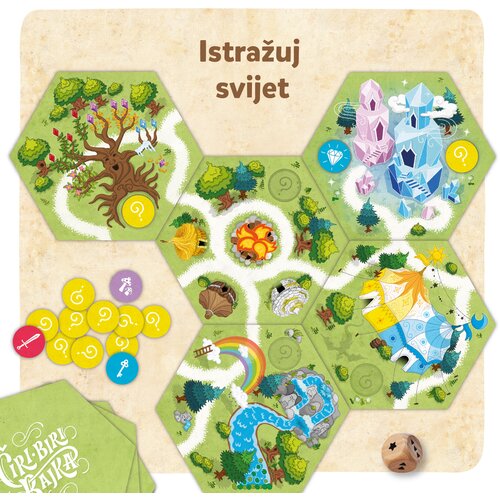 Čiri-biri bajka Osnovna igra Slike