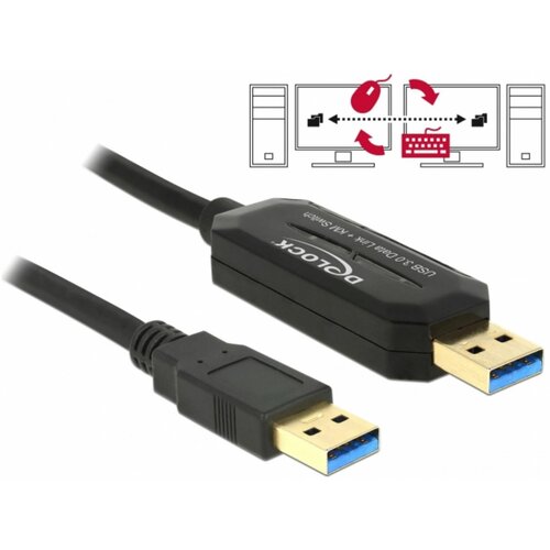 Delock kabel USB 3.0 A-A Data-Link 1,5m črn 83647, (21028170) Slike