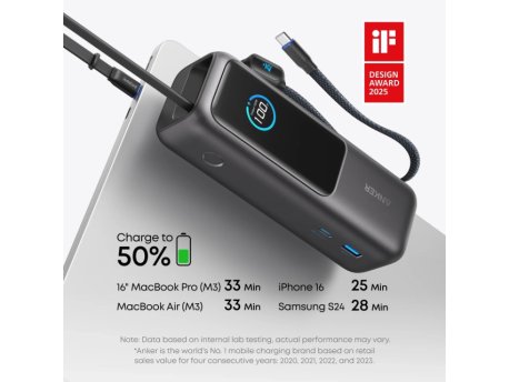 Anker Powerbank 25000 mAh s ugrađenim USB-C kabelom, 165W, crna Slike