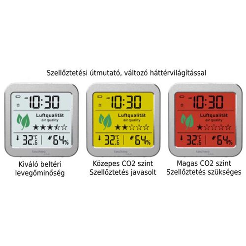  WL1020 CO2 prikaz/CO2 mjerač Slike