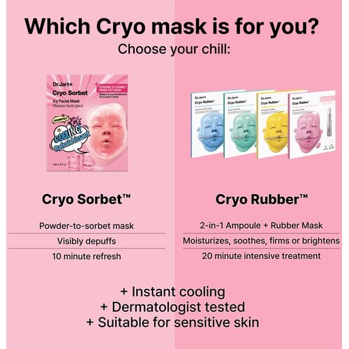 Dr.Jart+ Cryo Sorbet Icy Facial Mask vlažilna maska s hladilnim učinkom 3.06 g Slike