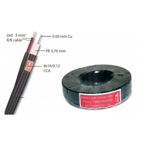  KOAKS.KABL RG59+2x0.50 r/b 100m 1801 Cene