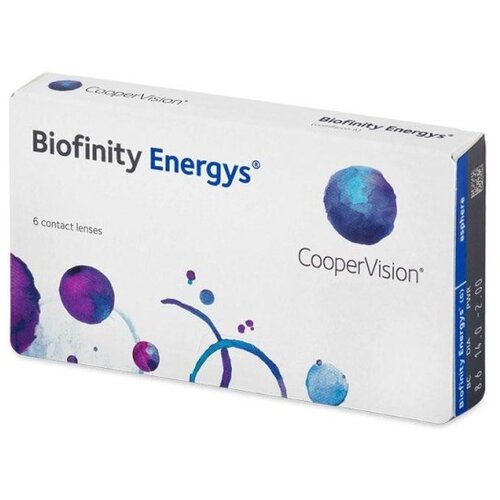 Biofinity Mesečne Energys (6 leč) Cene