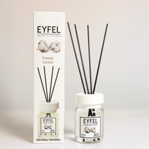 EYFEL Osveživač vazduha Pamuk 120ml Cene