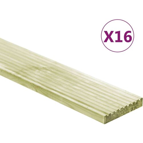 vidaXL Podne obloge 16 kom 2 32 m² 1 m impregnirana masivna borovina Cijene