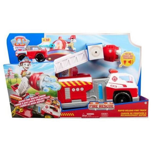 Figure djelovanja Spin Master Cijene