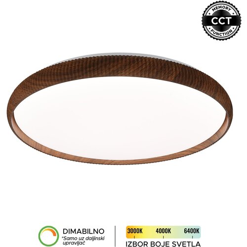 Forma LED plafonjera LP-424-86R DWD Cene