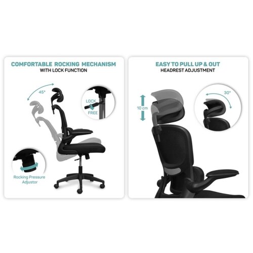 Connect IT COC-2500-BK - Kancelarijska stolica ForHealth DeltaPro crna Slike