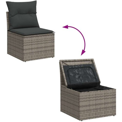 VidaXL 7-dijelni set vrtnih sofa sivi od poliratana Slike