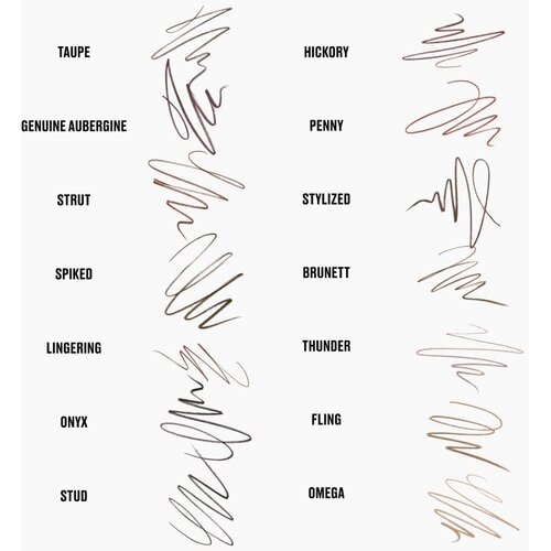 MAC Cosmetics Pro Brow Styler svinčnik za obrvi odtenek Genuine Aubergine 0.08 g Slike