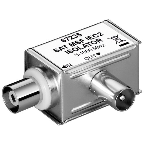 Goobay Antenski izolator filter smetnji 5-1000MHz Cijene