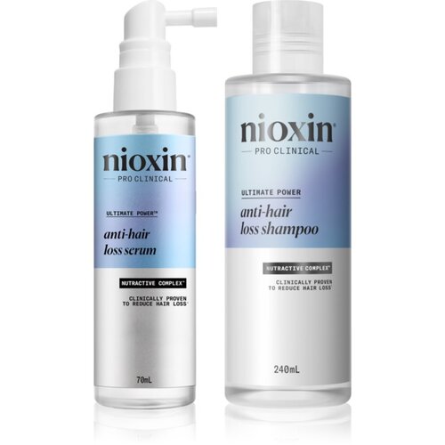 Nioxin Anti-Hair Set set proti izpadanju las Slike