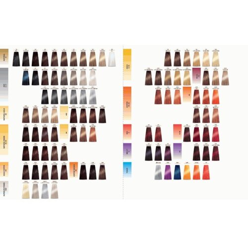 Prosalon Narandžasti toner COLORART - 100g Slike