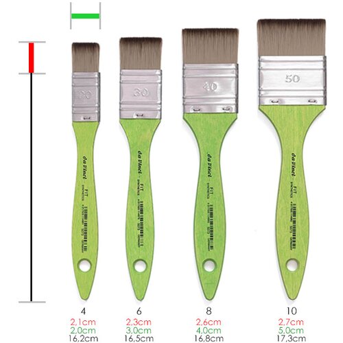  Mottler kist Fit Sinthetics 5073 - da Vinci | različitih veličina Slike