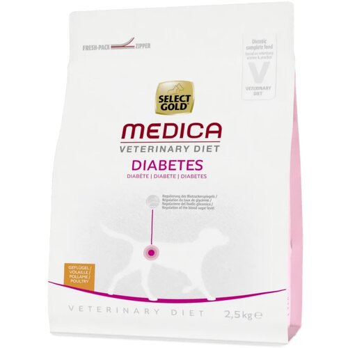 Select Gold Medica Diabetes Cijene