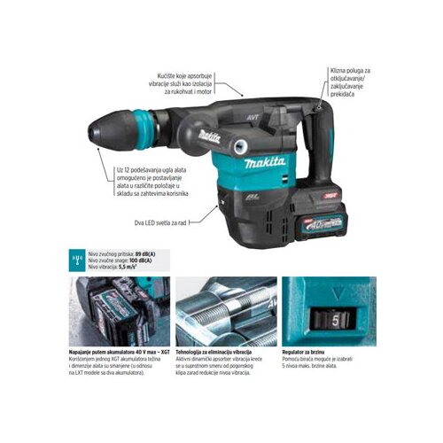 Makita Akumulatorska bu&amp;scaron;ilica SDS-plus HM001GM201; 40V KSGT; 2k4.0 Ah Slike