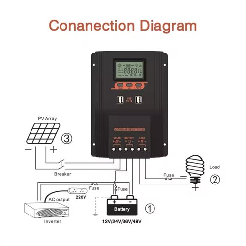 Generic Solarni PWM Kontroler 60A &ndash; 12V/24V/36V/48V, LCD, 4x USB, LiFePO4, AGM, GEL Cene