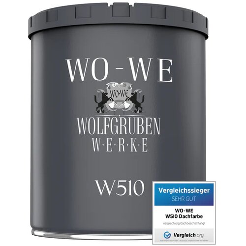 WO-WE boja za krovove u sjaju W510 20l ral 7023 concrete grey Slike