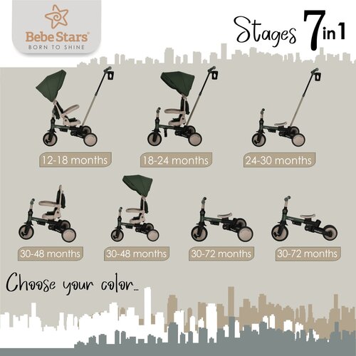  BEBESTARS Urban 7u1 tricikl Cene