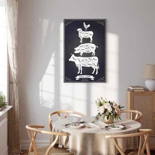  Slika - Kitchen Essential (1 Part) Vertical 60x90 Premium Print Slike
