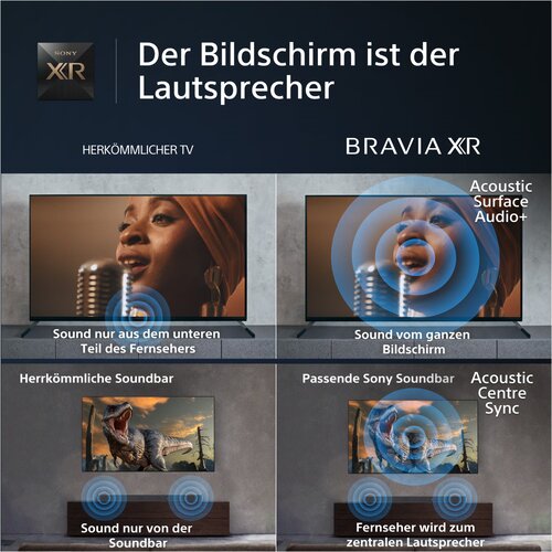 Sony XR83A80LPAEP QLED TV 210.8 cm 83 inch EEC F (A - G) CI+, DVB-C, DVB-S, DVB-S2, DVB-T, DVB-T2, Smart TV, UHD, Wi-Fi Slike